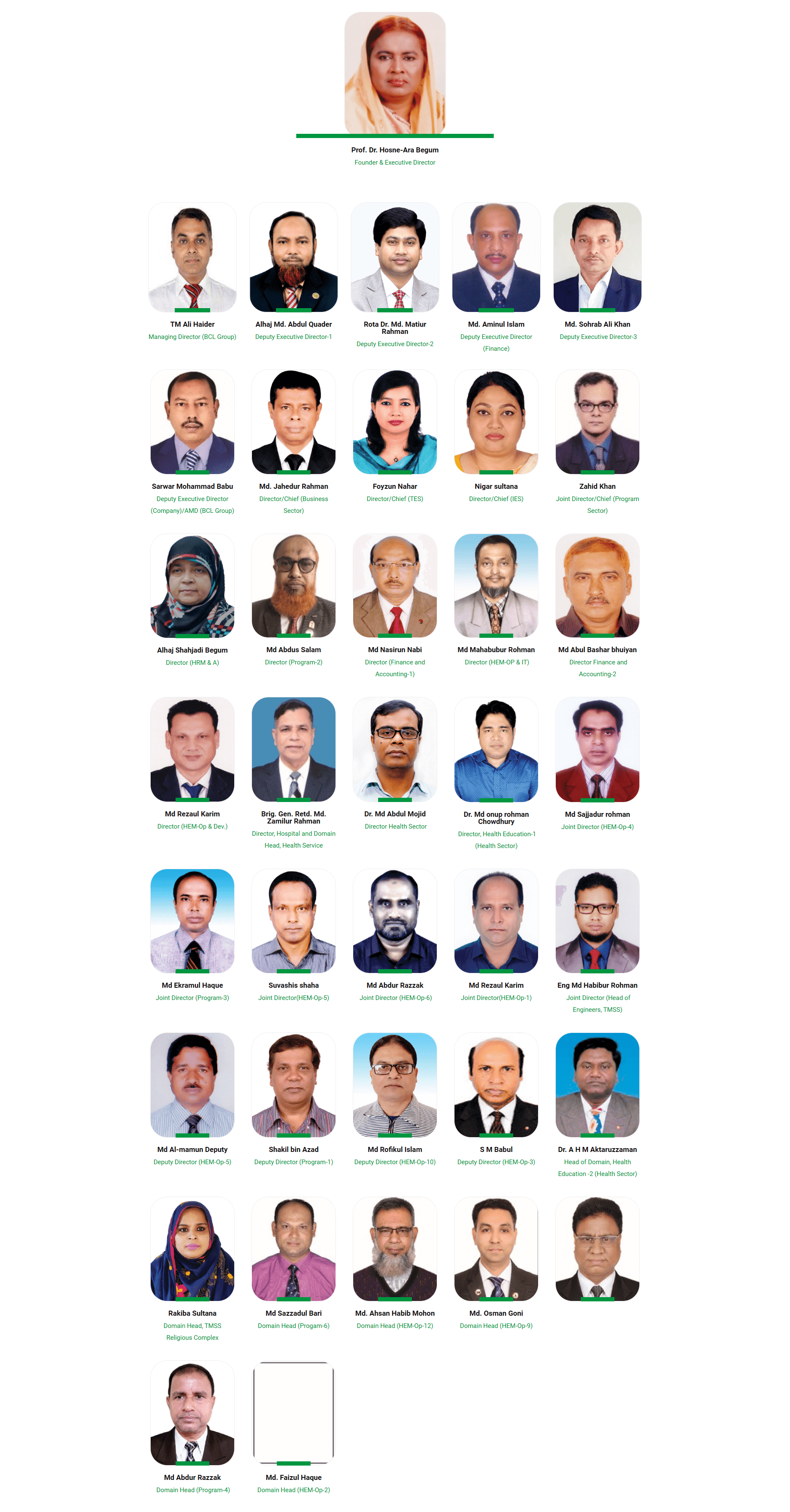Tmss Manager Senior Management – TMSS